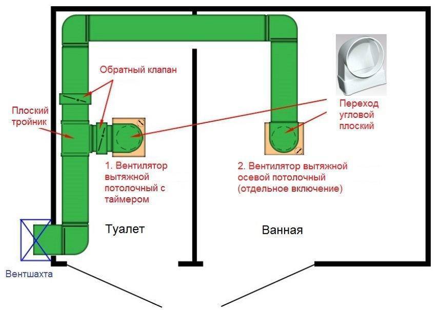 Вытяжной вентилятор для вытяжки в ванной: установка и подключение вентилятора к выключателю