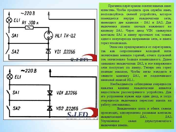Почему перегорают светодиодные лампочки быстро: как понять, в чем причина, что делать, если лампы часто сгорают
