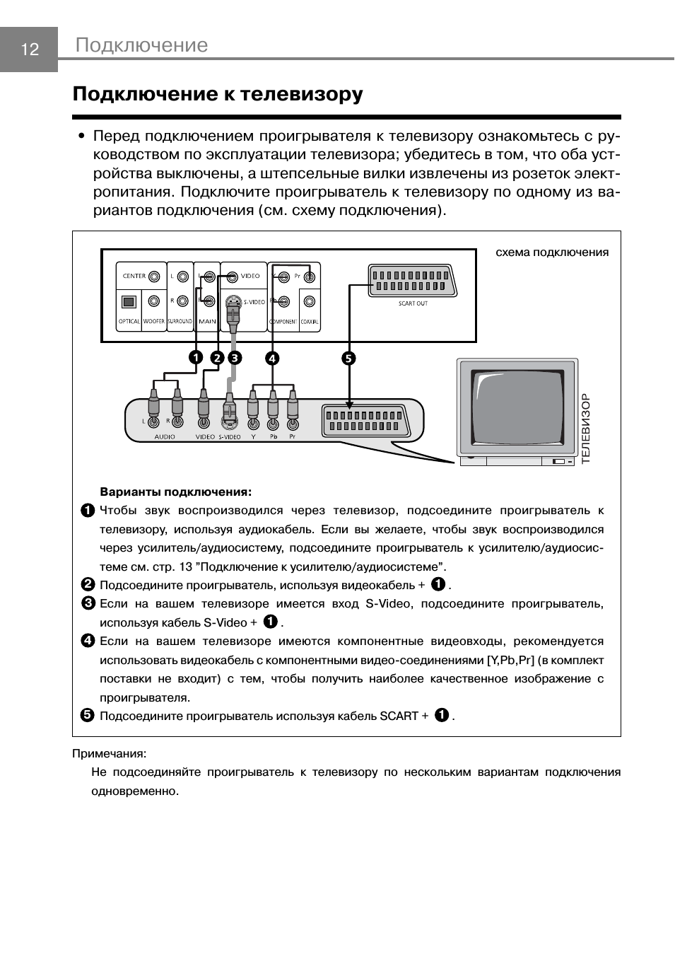 подключить стим к телевизору фото 43