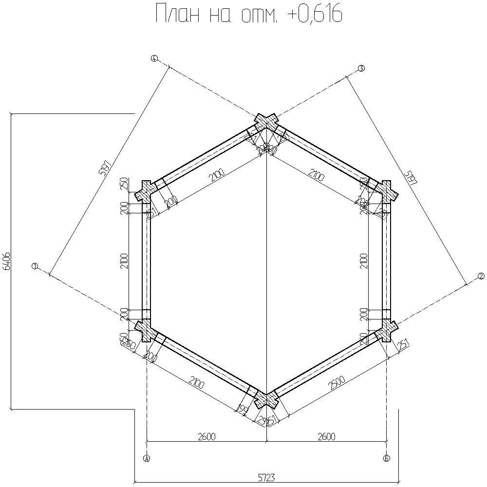 Шестигранные беседки (66 фото): шестиугольные конструкции для дачи своими руками, чертежи и размеры