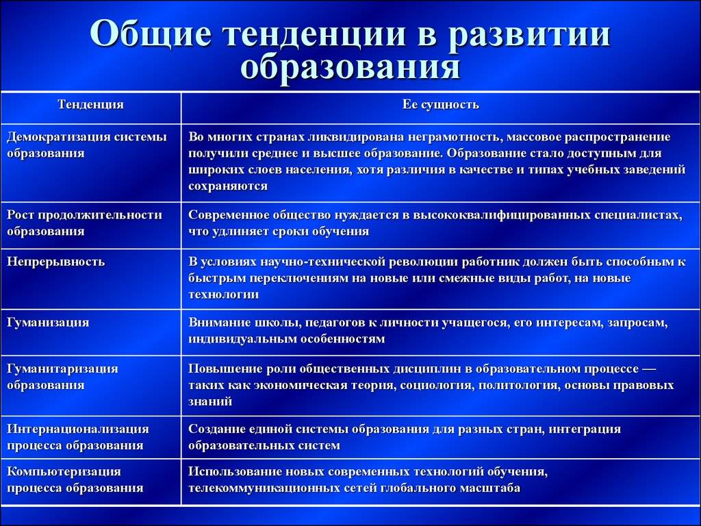 В хозяйственно экономической сфере реализуется один из национальных проектов связанный с