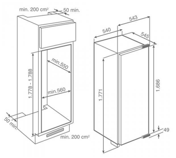 Размеры холодильников: стандартные и нестандартные модели