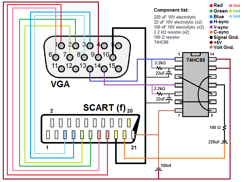 Схема переходника vga на vga