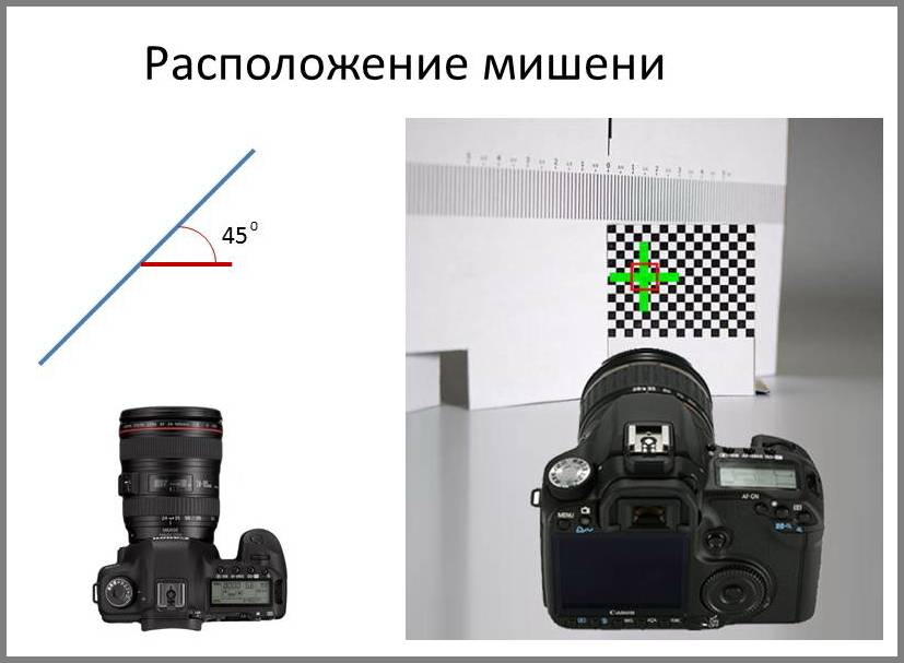 Матрица фотоаппарата и битые пиксели