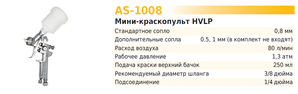 Какое сопло для покраски автомобиля. Краскопульт расход воздуха 110 литров. Краскопульт 1.3 дюза для чего. Краскопульт Jetta Pro Mini gl887 схема. Сопло 1.4мм на краскопульт as1001.