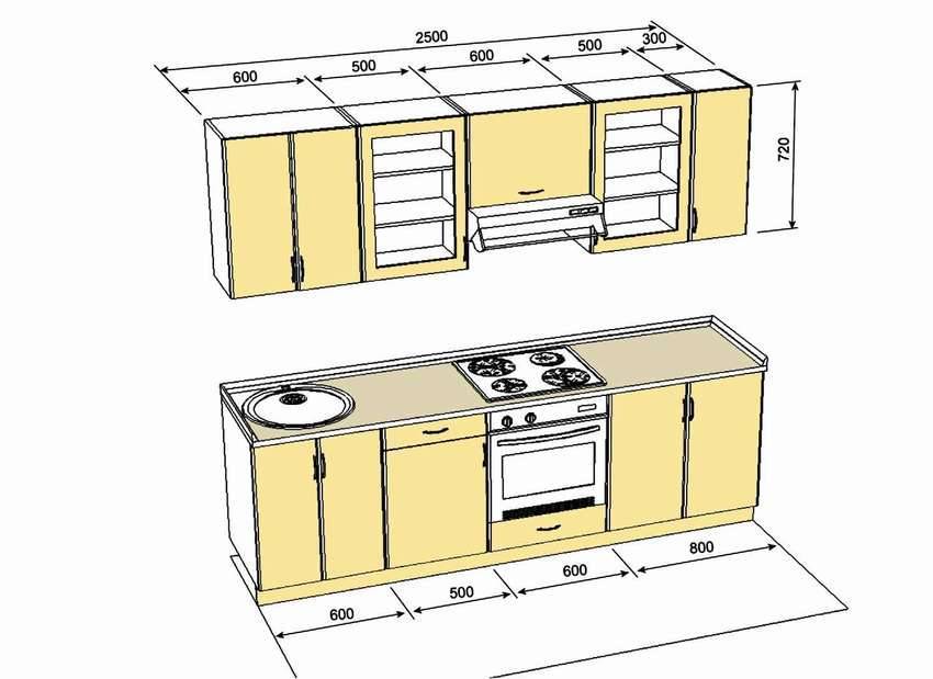 Кухонный гарнитур: как правильно выбрать и оформить кухню в доме