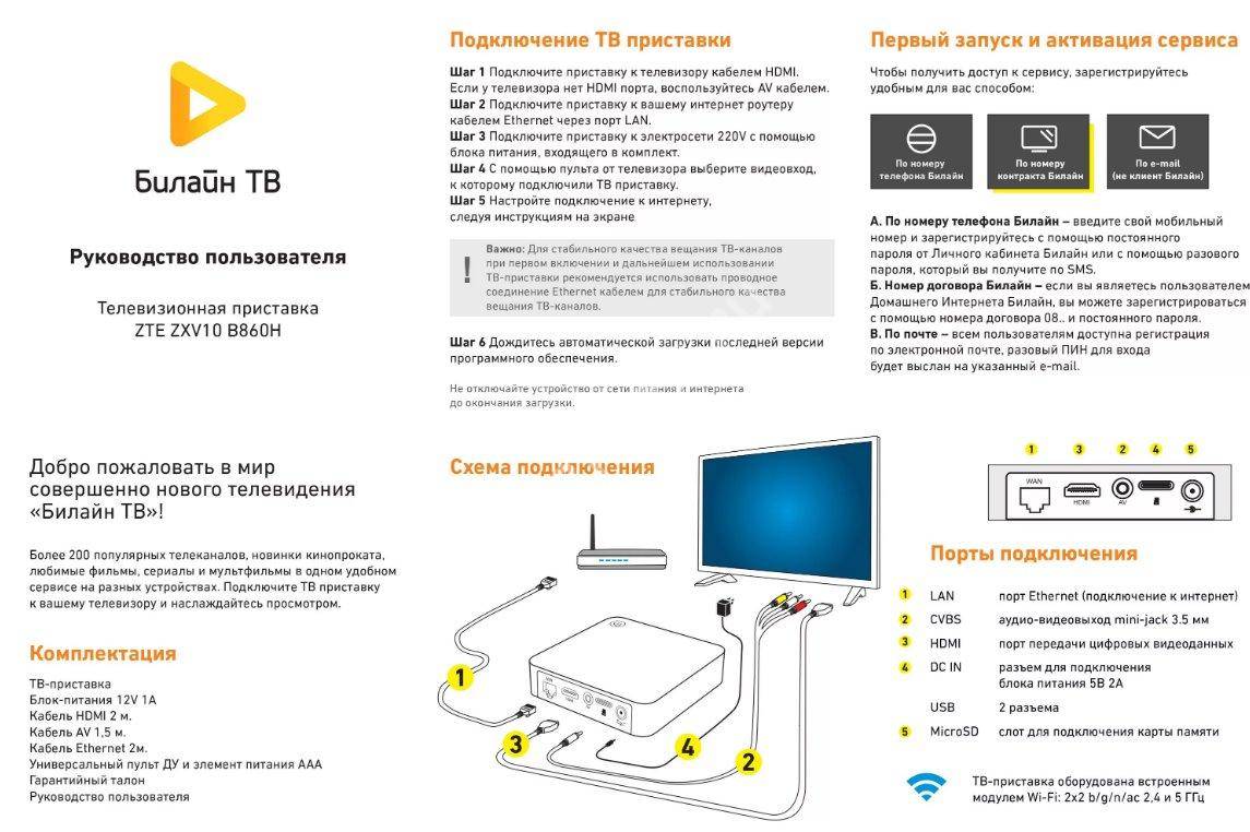 Как настроить iptv на приставке android smart tv box? - вайфайка.ру