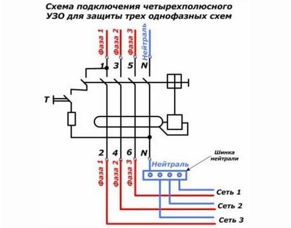 Установка узо: описание типовых схем подключения к одно- и трёхфазной сетям
