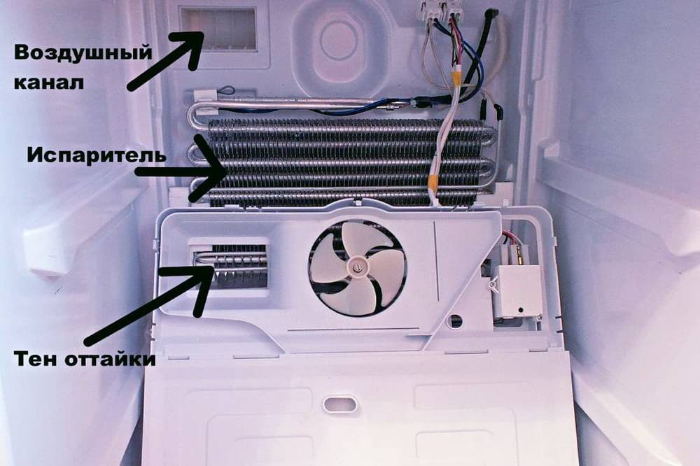 Система размораживания no frost в современных холодильниках
