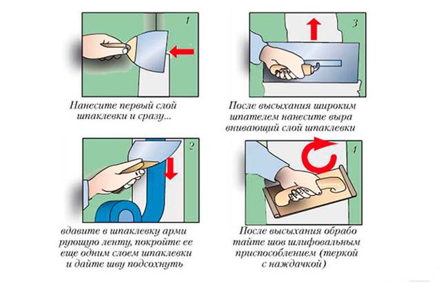 Как шпаклевать гипсокартон: как правильно выполнить ремонт своими руками, нюансы работы со стенами под обои, со швами, стыками, а также другие советы