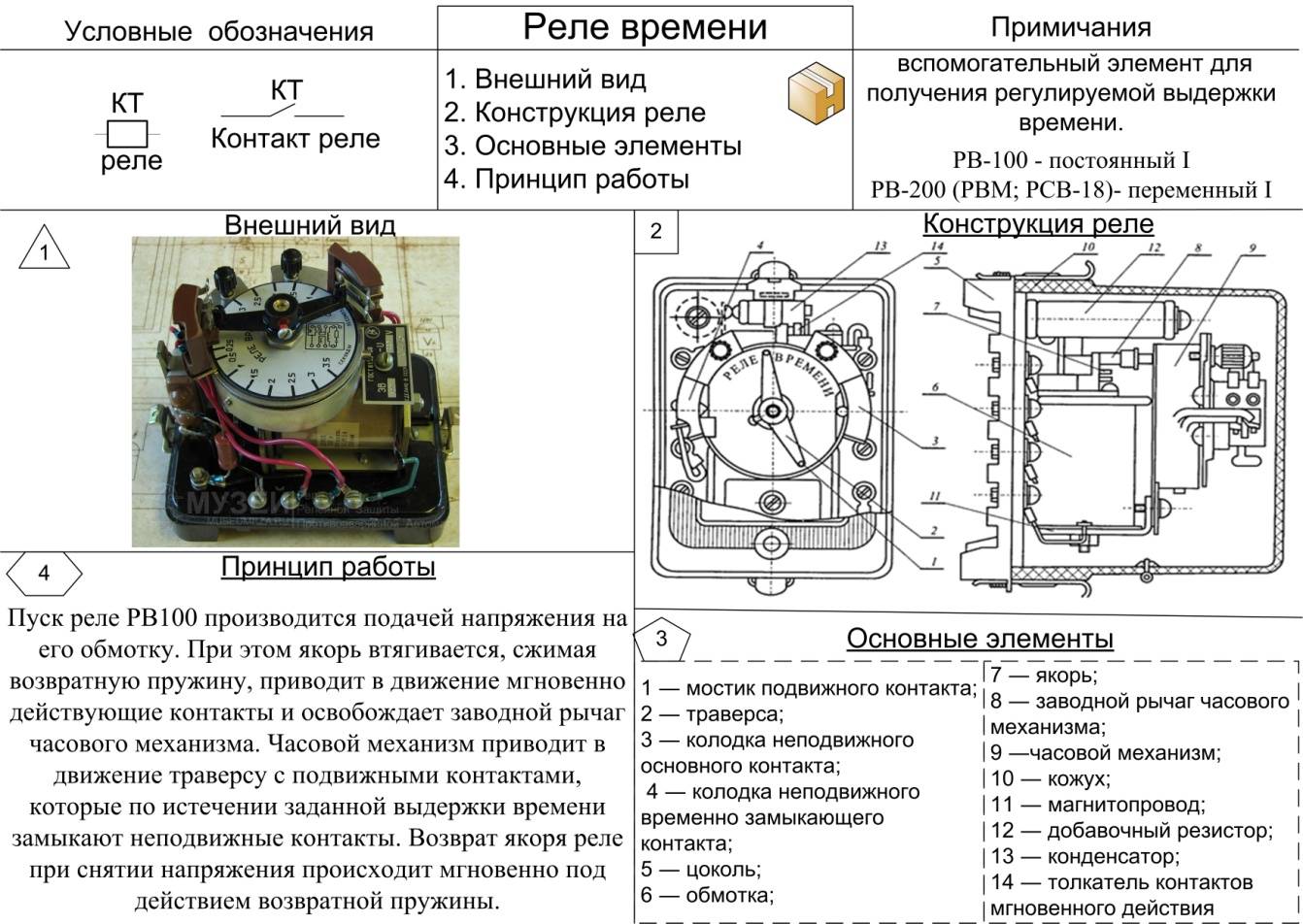 Схема подключения рвм 12