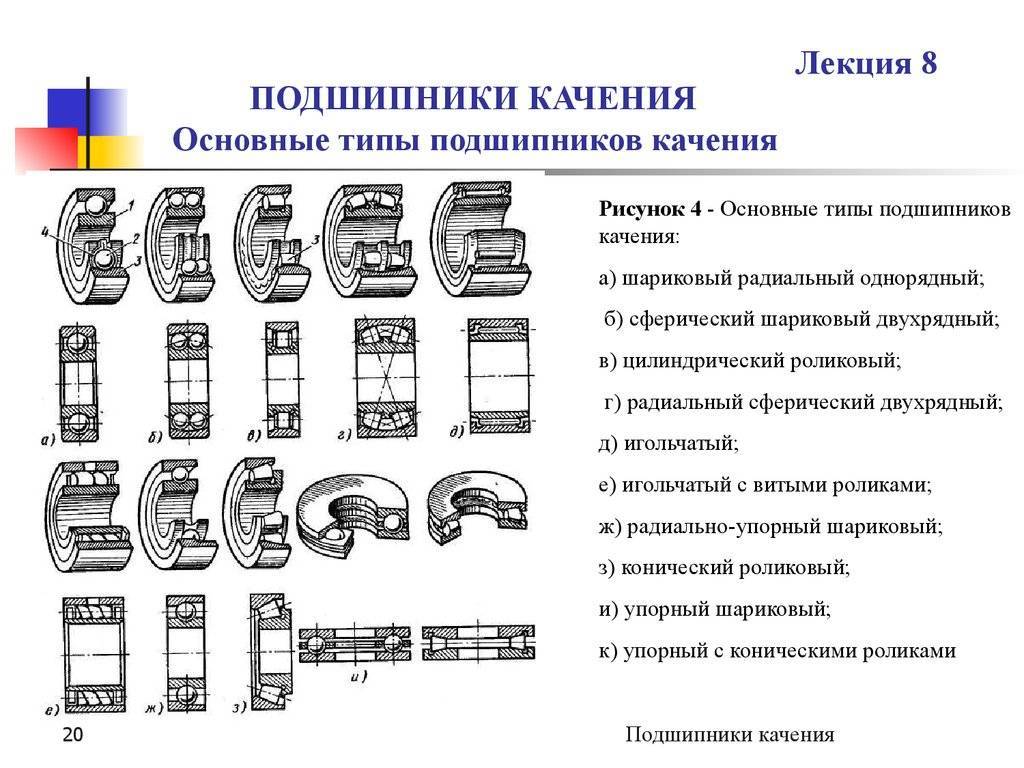 Какое основное назначение изображения на рисунке 5