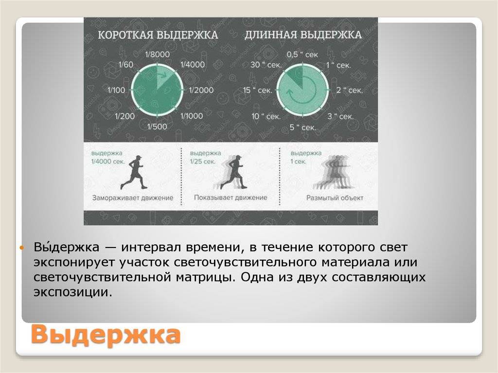 Как выбрать выдержку на фотоаппарате