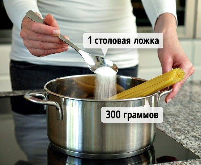 20 ошибок на сковороде. как правильно жарить | культура застолья