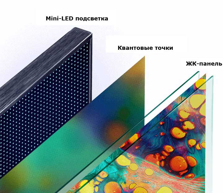 Что лучше: led или oled, и чем они отличаются