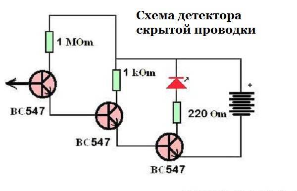 Индикатор скрытой проводки: принцип работы и инструкция по применению. обзор приборов для обнаружения скрытой проводки