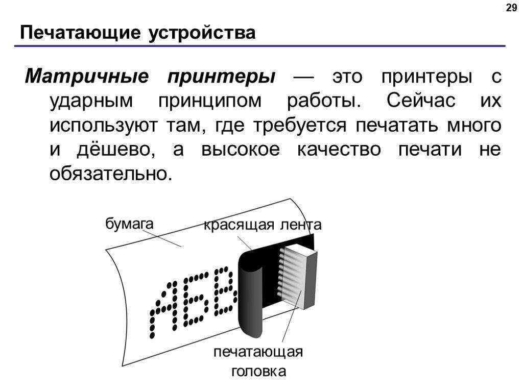 Схема матричного принтера