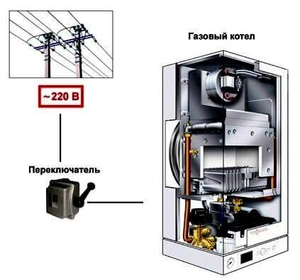 Котел снять. Заземление для газового котла бакси. Котел бакси заземление схема. Заземление газового котла Baxi. Заземление ГАЗ котла бакси.