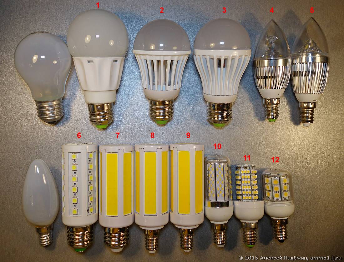 Диммер для светодиодных ламп: применение, разновидности, выбор