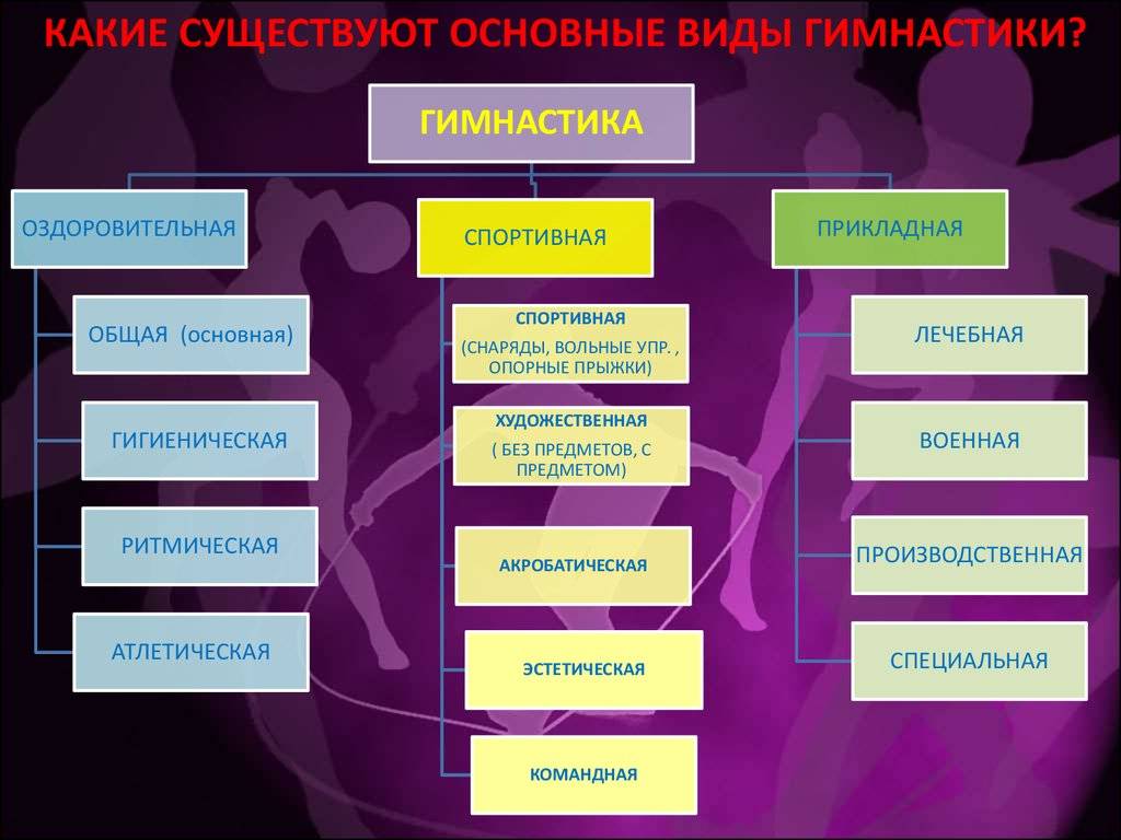 Виды тканей фото и названия | типы тканей какие бывают - всё о тканях