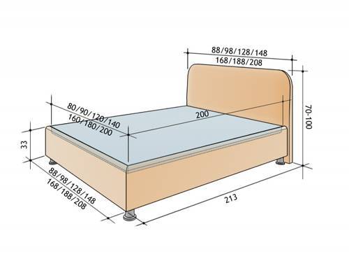 Односпальная кровать с ящиками - выбор, виды и особенности