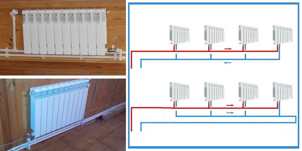 Правильное подключение радиаторов отопления при двухтрубной системе