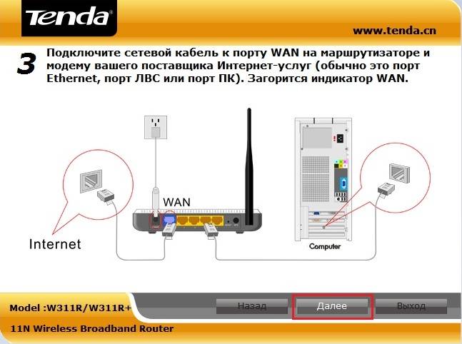 Модем сим карта wifi