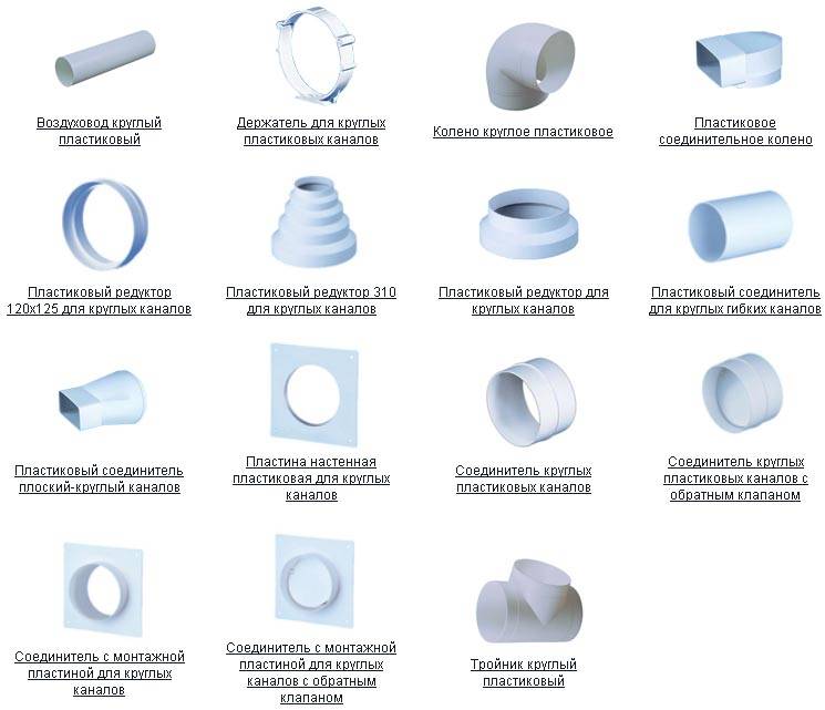 Трубы для вентиляции. разновидности вентиляционных труб и их особенности