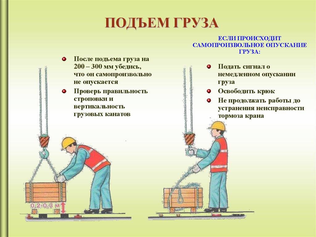 Как демонтировать старый унитаз