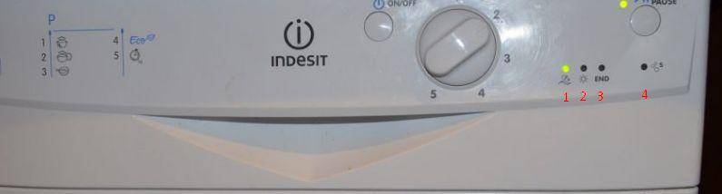 Посудомоечная машина indesit dsg 0517: неисправности, инструкция по эксплуатации, мигает индикатор "мойка и конец" программы, наливает воду и сразу сливает, причина