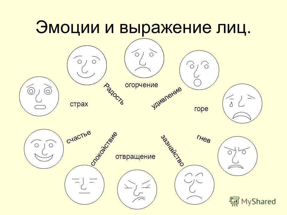5 методов анализирования проблем, и в каких ситуациях они тебе пригодятся | brodude.ru