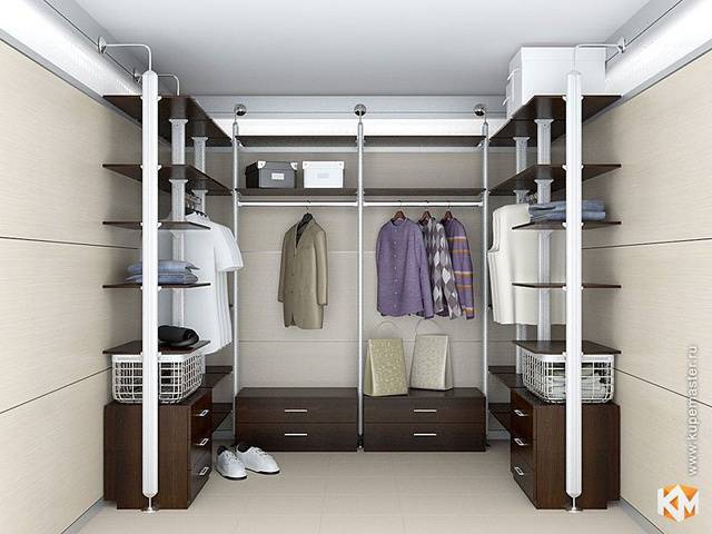 Размеры гардеробной комнаты — описываем по пунктам