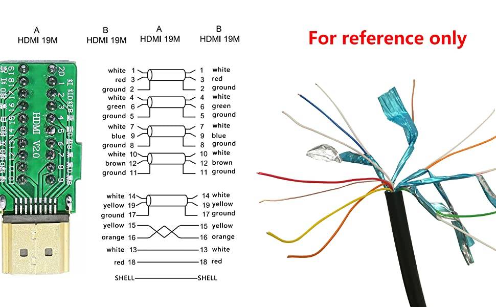 Ремонт HDMI разъема в телевизоре: причины поломки и ремонт