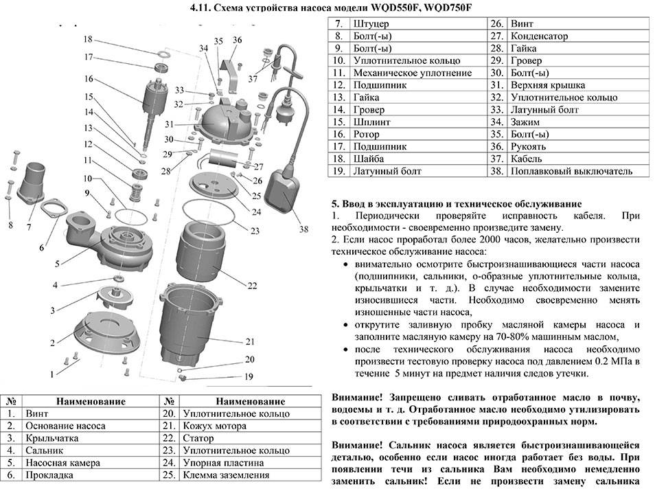 Электрическая схема джилекс дренажник