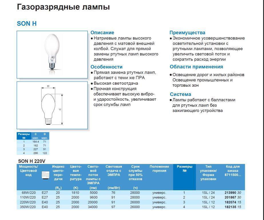 Лампы днат: схема подключения, принцип работы. пускорегулирующий аппарат для натриевых ламп