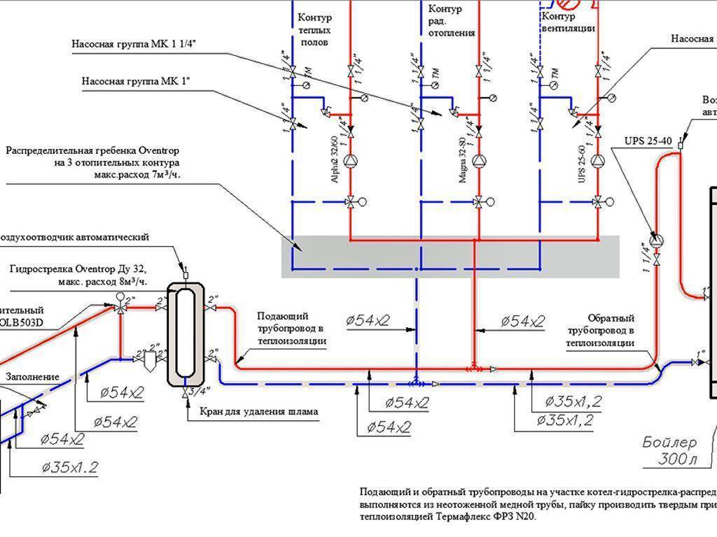 Система труб отопительного системы. Схема монтажа изоляции трубопровода для системы теплоснабжения. Схема трубопроводов системы отопления. Диаметр труб отопления расчет схема. Диаметр труб отопления в котельной.