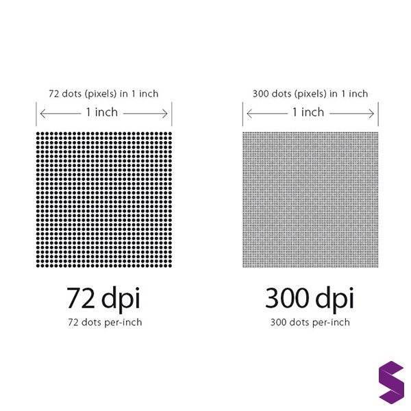 Важна ли высокая плотность пикселей на дисплее смартфона? - ответ