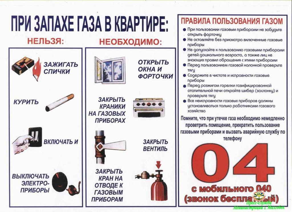 Нормативный срок службы эксплуатации газовой плиты, колонки, котла