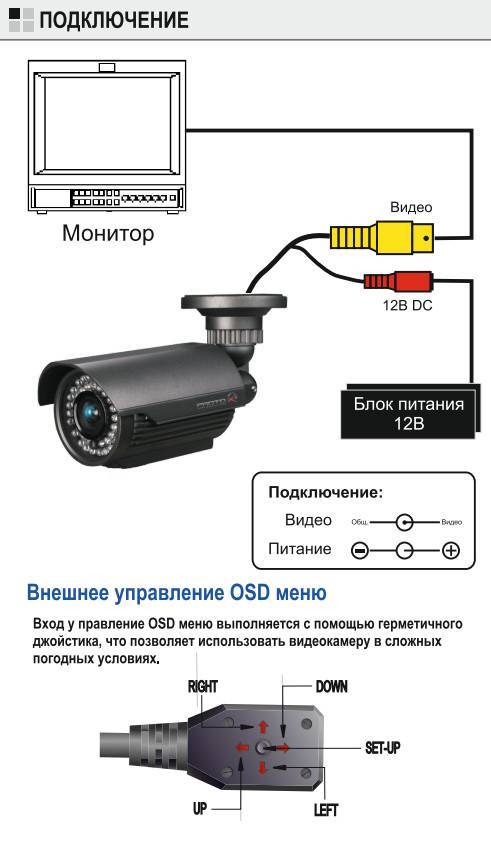 Как заглушить камеру видеонаблюдения? - видеонаблюдение, сигнализации, безопасность.