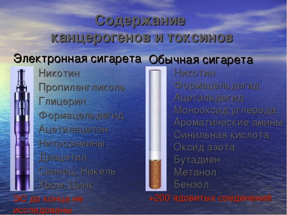 Виды электронных сигарет