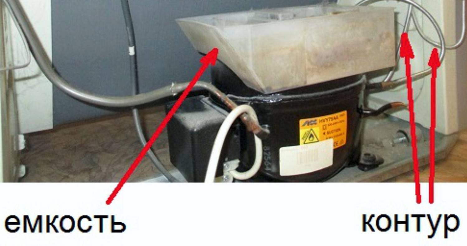 Почему течет холодильник, в том числе ноу фрост: причины, по которым под устройством или внутри него вода, а также что делать, если снизу агрегата образовалась лужа?