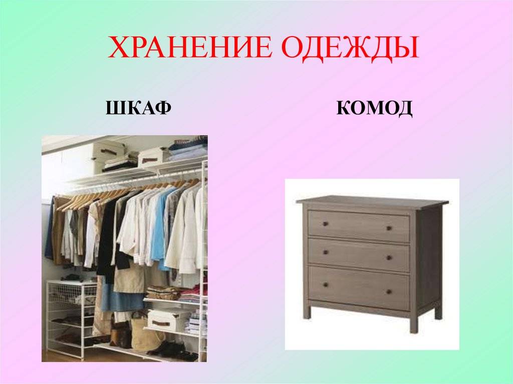 Корпоративный дресс-код: за и против. как он влияет на имидж организации