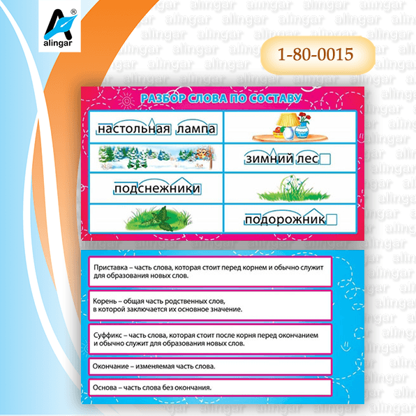 Подорожник приставка. Шпаргалка по разбору слова по составу. Шпаргалка разбор слова по составу. Шпаргалка по разбору текста. Разбор слова зимний.