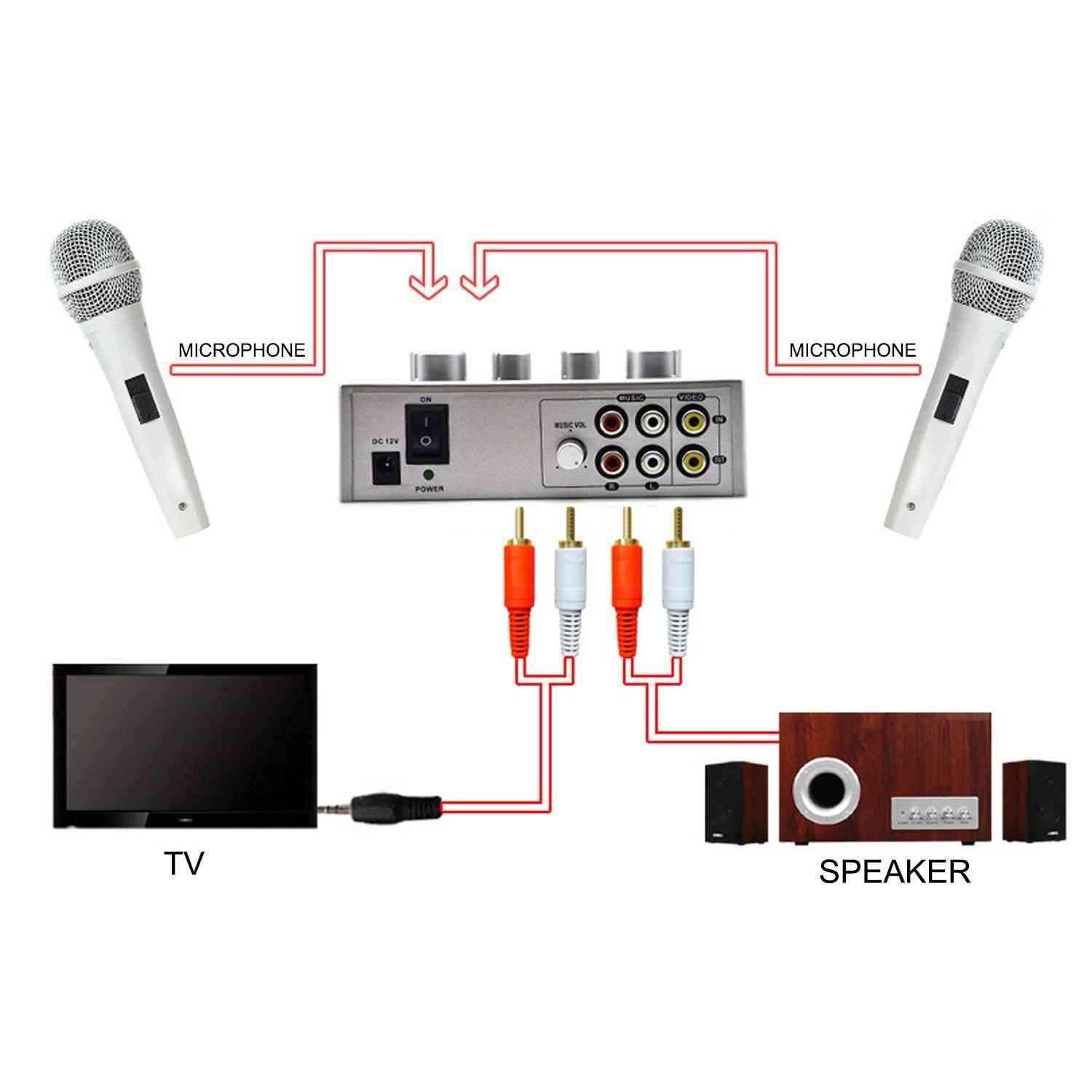 Как подключить караоке на телевизоре lg смарт тв: настройка микрофона, приложения