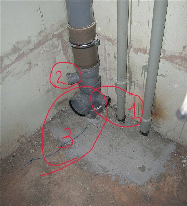 Замена стояка канализации в квартире: демонтаж и установка стояка