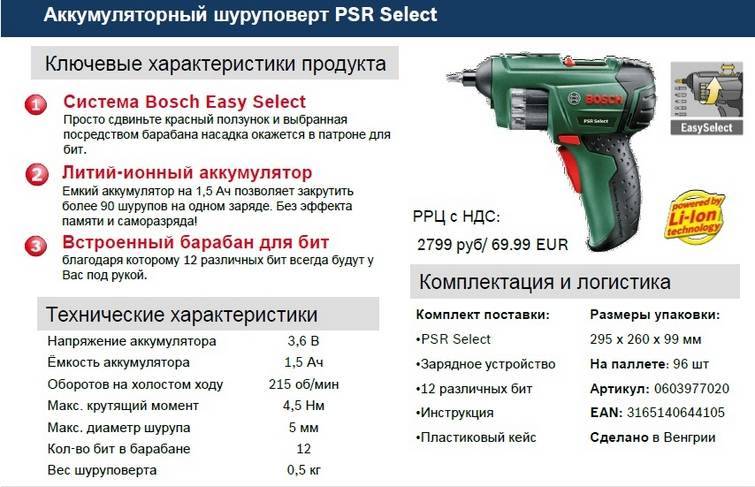 14 лучших шуруповертов