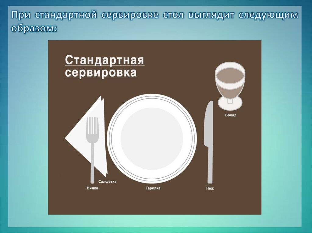 Золотые правила этикета во время еды за столом