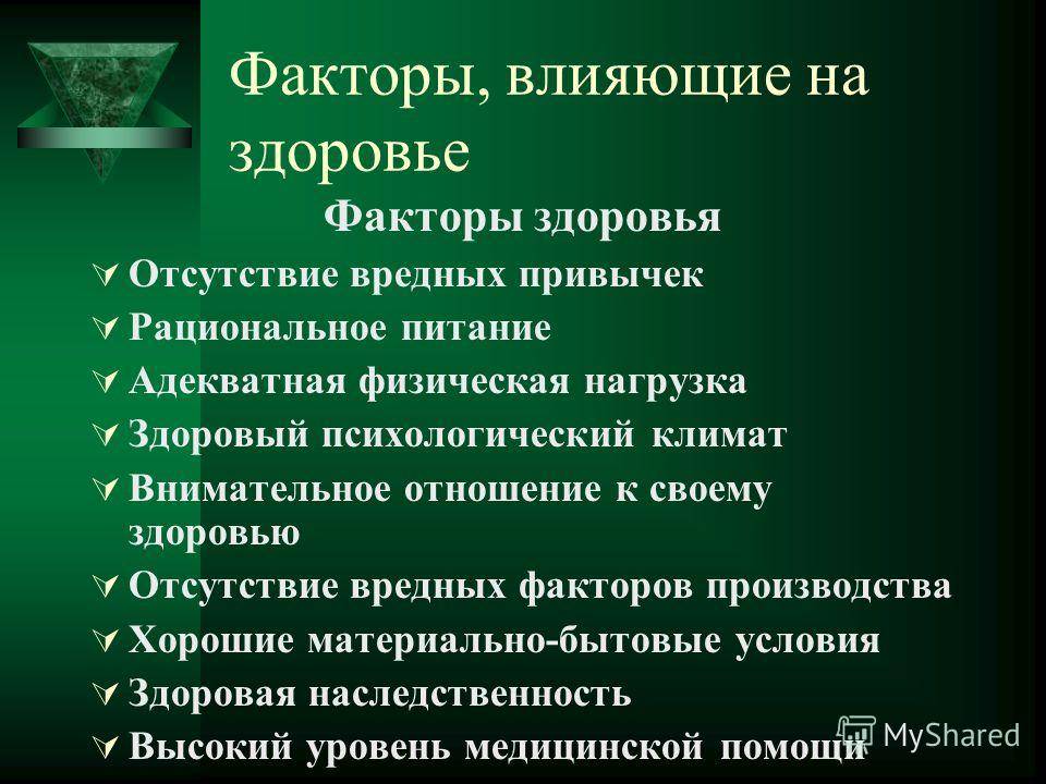 Какое влияние на здоровье человека оказывают. Факторы положительно влияющие на здоровье. Факторы влияющтена здоровье. Факторы влияющие на Зд. Факторы влияющие на здорр.