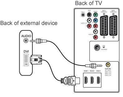 Способы подключения звука от компьютера к телевизору