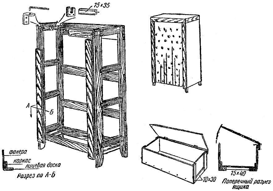 Шкафы для балкона своими руками: идеи, инструкции, схемы, чертежи